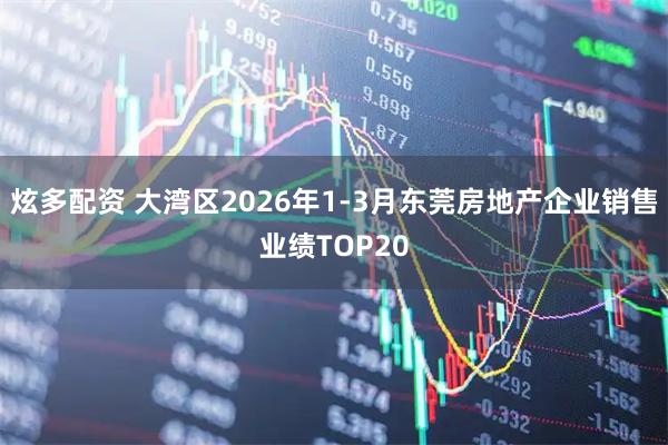 炫多配资 大湾区2026年1-3月东莞房地产企业销售业绩TOP20